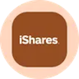 iShares Gold Trust Ondo Tokenized